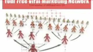 How To Drive 1,000,000 Visitors To Your Site for FREE