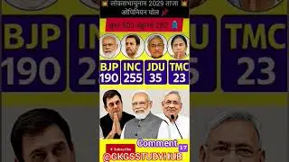 Assam Election 2029 Opinion Poll | Who Will Win? BJP vs INC vs AGP #bjp​#news​ #facts