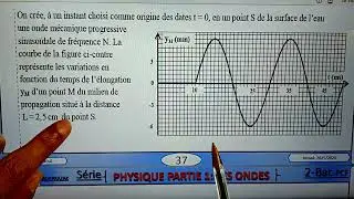 تصحيح تمرين الموجات: امتحان الوطني ع-ف استدراكية 2022 Exercice onde: examen national rattrapage 2022