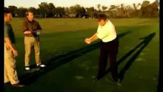 Инструкция Medicus Golf &mdash; Двойной шарнирный привод