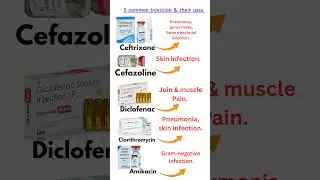 5 common injection & their uses||#medical classes short video||#skincare #bloodclot