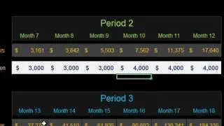 5-VIDEO $-NEW E Dinar ( profit calculator)