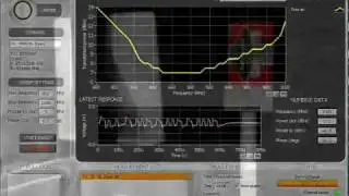 METAG - Tagformance lite 量測簡介