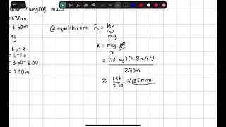 Hooke’s Law