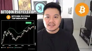 Биткоин: индикатор вершины цикла Pi