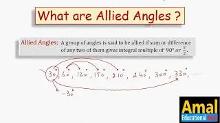 1st Year Math Chapter 10- Lecture 1 Useful Toolkit for chapter 10