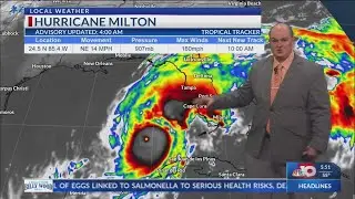 Morning Forecast - Wednesday, Oct. 9th