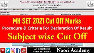 MH SET 2021 Cut Off Marks || Procedure & Criteria For Declaration Of Result || Subject wise Cut Off