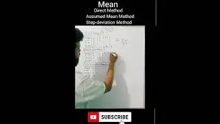Mean(Direct, Shortcut and step deviation method) Statistics | Calculation of Mean By all 3 Methods