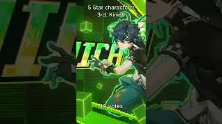 Most Wanted Character (by voters) in Version 5.6 | Genshin Impact