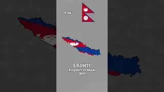 Evolution of Nepal 🇳🇵