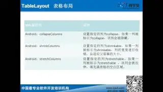 17 Android UI之TableLayout讲解