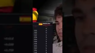 Lance Stroll Post Qualifying Interview F1 Spanish GP 2023