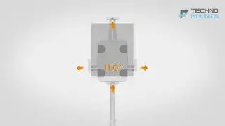 Technomounts Anti-theft Universal Tablet Stand