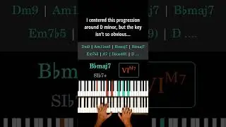 Bold Minor Key Chord Progression with Modal Surprises