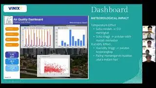 Analysis Air Quality | Final Project PT Vinix7
