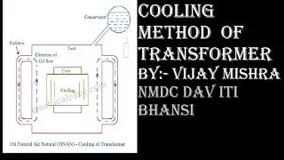 COOLING METHOD OF TRANSFORMER || BY VIJAY MISHRA|| NMDC DAV ITI BHANSI HINDI EXPLANATION