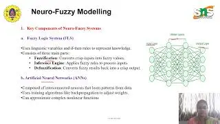 DT Lecture Video -  Neuro-Fuzzy Logic Systems in Artificial Intelligence| J SWATHI, AP MCT