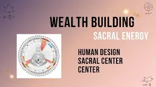 Human Design: Sell Stop & Quit - Sacral Center Mastery