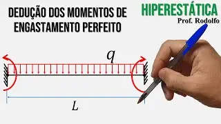HIPEREST&Aacute;TICA #57 | Dedu&ccedil;&atilde;o dos Momentos de Engastamento Perfeito para carga distribu&iacute;da