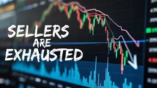 Support Levels Don't Lie | Real-Time Trading Decision