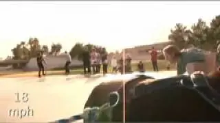 Fastest Skate Trick [Fastest KickFlip Ever Done]