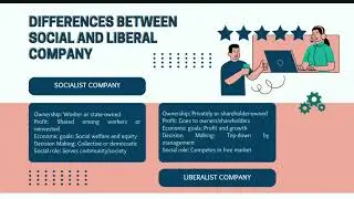 Socialist vs liberalist in company