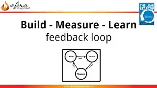 Lean Startup Lesson 4.  Use a Build - Measure - Learn feedback loop
