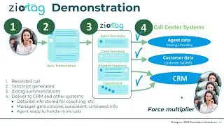 Ziotag for Call Center Summarization Overview
