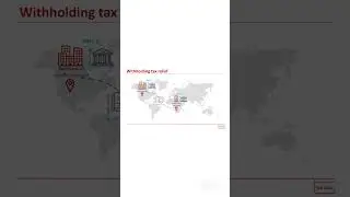Withholding tax &ldquo;WHT&rdquo; relief