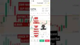 SLP Price Prediction #shorts