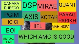 Best AMC in India । What is AMC ? Which AMC is best in india ?#AMC