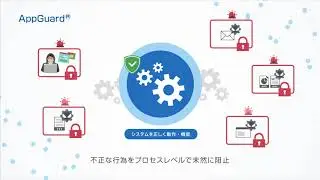 革新的エンドポイントプロテクション製品「AppGuard 」製品説明動画
