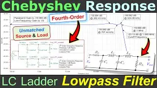 Chebyshev Response 1 dB Ripple 📉 LC Ladder Lowpass Filter Design 4th Order ☀️ Unequal Source & Load