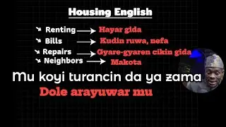 Английский язык в жилищном вопросе