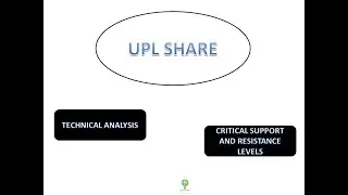 Upl Share Analysis I Upl Share Price I Upl Share Technical Analysis I Upl Support and Resistance