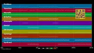 🎵 Let Me Love You (Until You Learn...) - Ne-Yo (MIDI individual tracks) 🎹