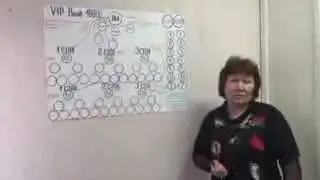 Маркетинг на руском!Асар Глобал Партнерс.