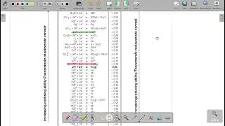 Revision Series: September - Redox Revision 1