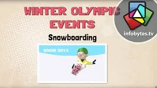 Olympics: An Animated History of Snowboarding