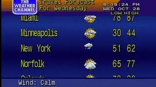 WeatherSTAR 4000 Flavor J: 10/28/20 - Hurricane Zeta Alerts