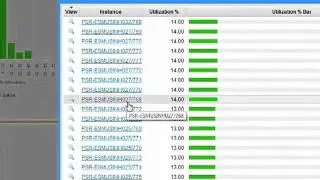 Syntervision Oasis Dashboard Performance Health