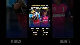 Sandeep Sharma Owns Virat Kohli 😨 #sandeepsharma #viratkohli #rcbvsrr #ipl #ipl2025