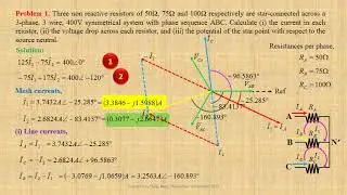 Probs on  Neutral shift voltage for Y-connected Unbalanced Load using Mesh Current Analysis method-I