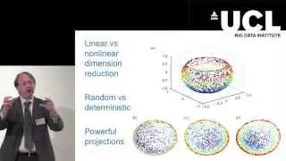 Big Data & Imaging: Challenges & Opportunities| Prof Patrick Wolfe | Big Data Analytics Conference