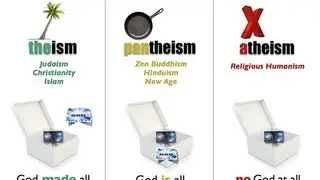-2-Major Religions & Worldviews