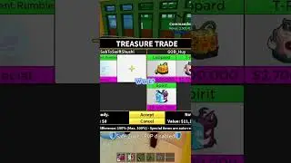 What do Players trade for Perm Rumble #bloxfruits