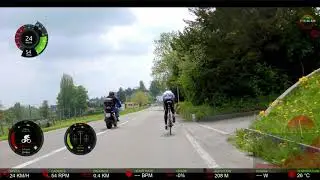 Garmin VirbEdit G-Matrix overlays