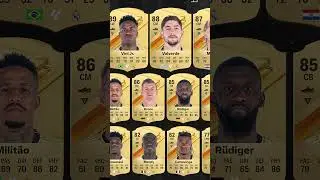 FC 24 Real Madrid FUT Ratings Leaked #eafc #fc24 #eafc24 #shorts
