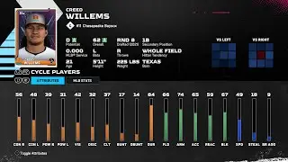 【MLBTheShow25Stats/メジャーリーグ選手能力】Orioles2A 11 Creed Willems BAL2A クリード・ウィレムス選手
